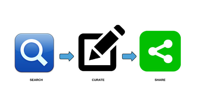 You Can Curate Content In The Right Way For Getting Some SEO Value Of Your Website