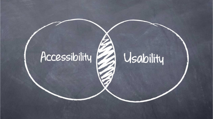 Six Tools That Will Help You In Improving Usability Of Your Website