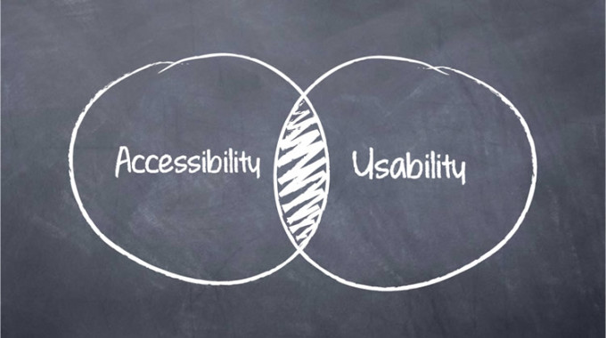 Usability Of Website